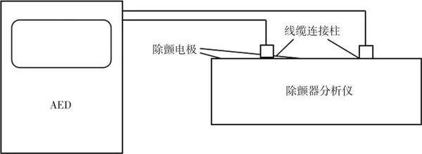 中国急救网-上海莹救心肺复苏培训中心：AHA美国心脏协会上海培训考核机构